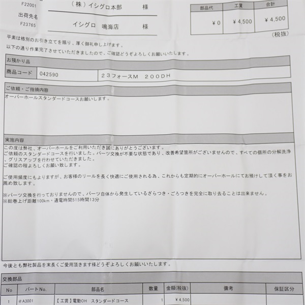 ２３フォースマスター２００ＤＨ